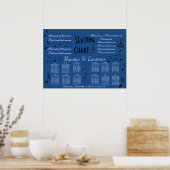 Poster Organigramme de mariage notes de musique quelque c (Cuisine)