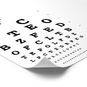 Poster Organigramme des tests oeil (Coin)