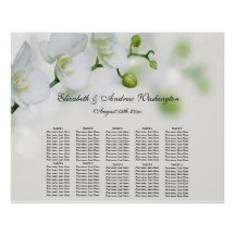 Organigramme Mariage des fleurs d'orchidées