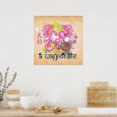 Poster Oriental (Cuisine)