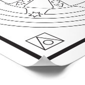 Poster Origin of the BEING-Becoming and All Existence (Coin)