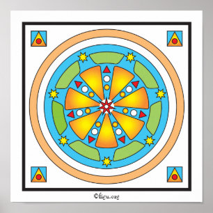 Poster Origine de l'ÊTRE-Devenir et de toute existence