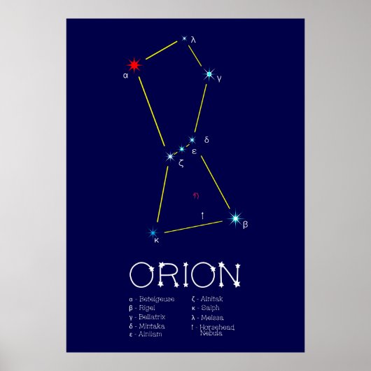 Poster Orion de constellation de l'hémisphère nord (Devant)
