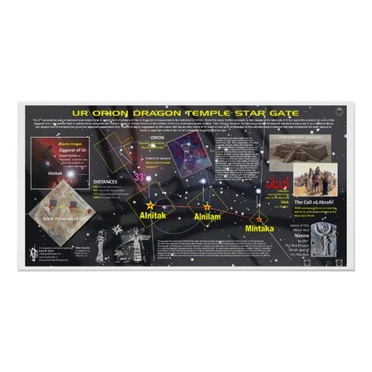 Poster Orion - Dragon Temple Star Carte (Devant)