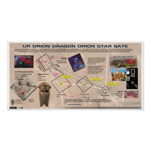 Poster Orion - Dragon Temple Star Carte (Devant)