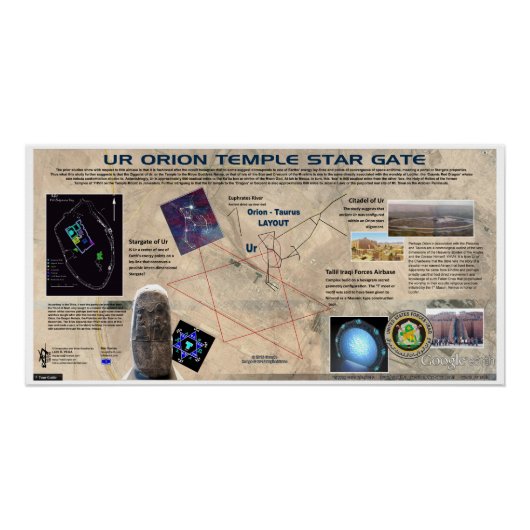 Poster Orion - Dragon Temple Star Carte (Devant)