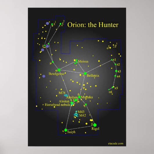 Poster Orion la grande constellation de chasseurs (Devant)
