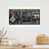 Poster Orion - Temple Dragon d'Ur 2 (Cuisine)