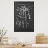 Poster Os de l'anatomie de surface palmaire gauche (Cuisine)