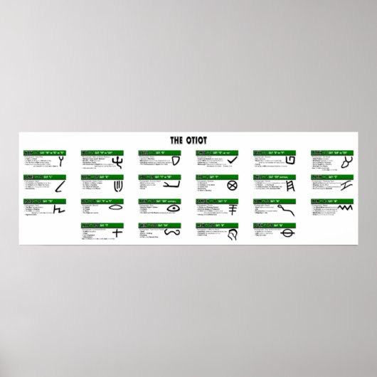 Poster Otiot ! (Devant)