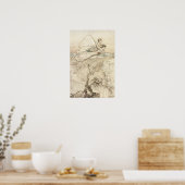 Poster ou imprimer (Cuisine)