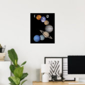 Poster ou imprimer (Bureau à domicile)
