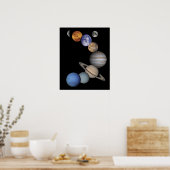 Poster ou imprimer (Cuisine)