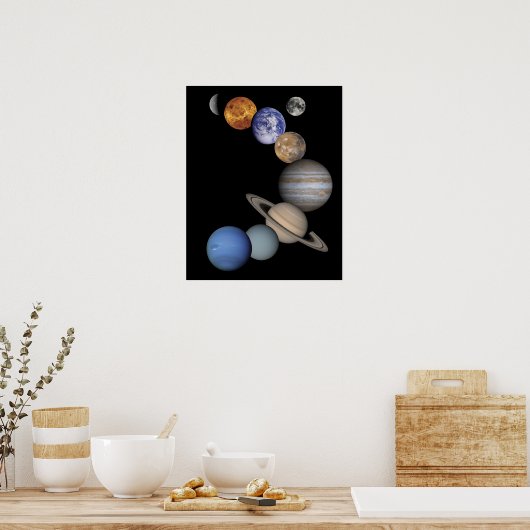 Poster ou imprimer (Cuisine)