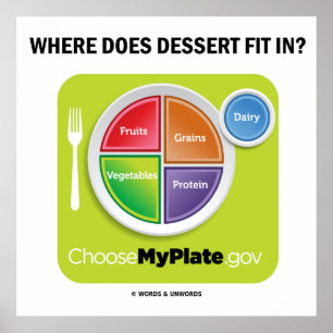 Poster Où Le Dessert S'Intègre-T-Il ? (Humour MyPlate)