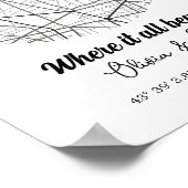 Poster Où nous avons rencontré la carte, où tout a commen (Coin)