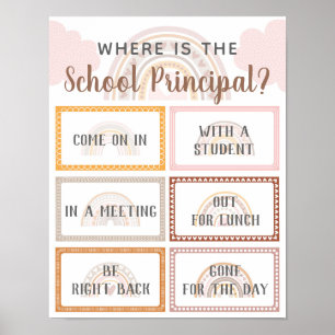 Poster Où se trouve la porte principale de l'école Signe 