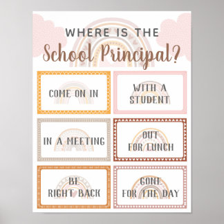 Poster Où se trouve la porte principale de l'école Signe 