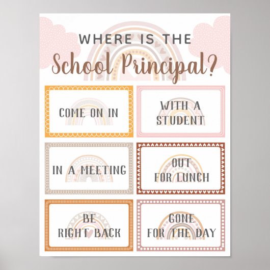 Poster Où se trouve la porte principale de l'école Signe  (Devant)