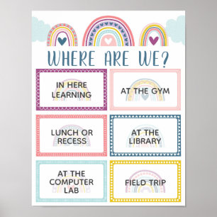 Poster Où sommes-nous Porte de classe Connexion Boho Arc-