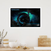 Poster Ouragans depuis 1851 (Cuisine)