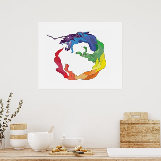 Poster ouroboros chakra arc-en-ciel (Cuisine)