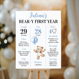 Poster Ours en peluche Bleu Beurre Bleu Première année Ja