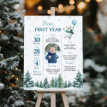 Poster Ours polaire d'hiver 1er anniversaire Jalon Photo<br><div class="desc">L'affiche d'anniversaire de notre Ours polaire présente un adorable ours polaire avec un ballon au milieu d'une pinède enneigée et de délicats flocons de neige. Les sections personnalisées mettent en évidence des jalons importants et des réalisations dans la première année de votre bébé, comme les premiers mots, les aliments favoris,...</div>