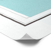 Poster Outer Banks NC Map (1993) North Carolina Coast (Coin)