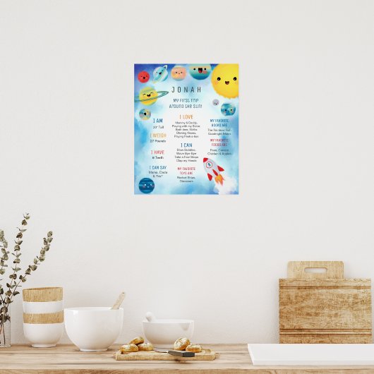 Poster Outer Space Planets Rocket Ship Birthday (Cuisine)