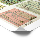 Poster Outils et boîtes à outils d'un catalogue commercia (Coin)