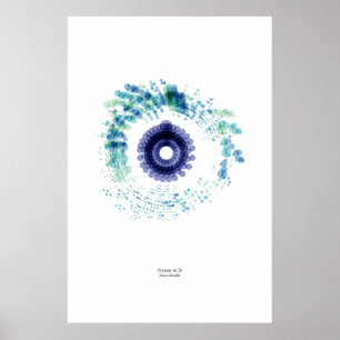 Poster Outre du personnel : Canon dans D (couleur)