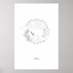 Poster Outre du personnel : Für Elise (noir)