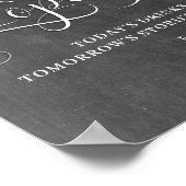 Poster Ouvrir le panneau de signalisation du mercredi du (Coin)