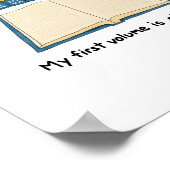 Poster Ouvrir l'impression du livre (Coin)