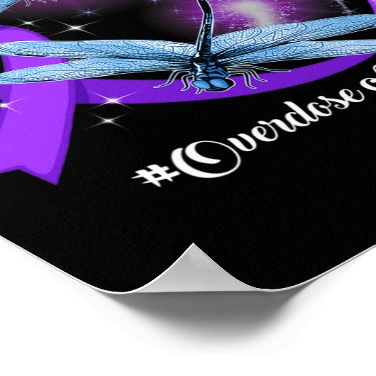 Poster Overdose d'Aware (Coin)