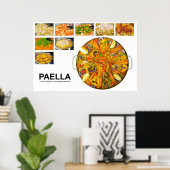 Poster paella (Bureau à domicile)