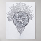 Poster Page de coloriage des blogs (Devant)