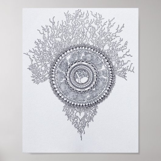 Poster Page de coloriage des blogs (Devant)