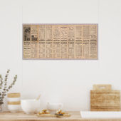Poster Page de texte du chemin de fer Erie (Cuisine)