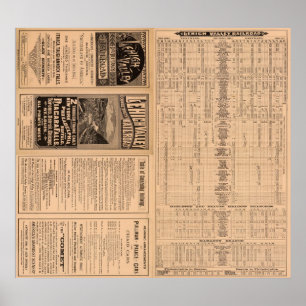 Poster Page de texte du chemin de fer Lehigh Valley