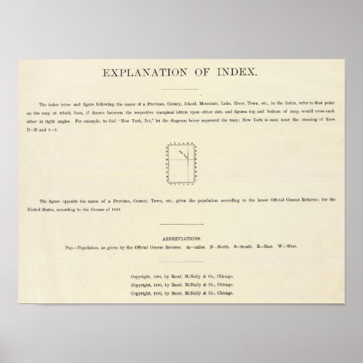 Poster Page de titre de l'Atlas indexé Verso (Devant)