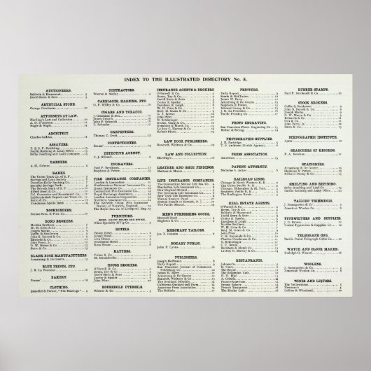 Poster Page Index des entreprises de Californie (Devant)