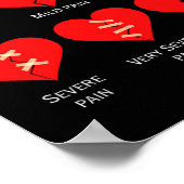 Poster Pain Scale Chart Design For Funny Valentines Day  (Coin)