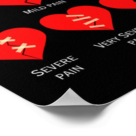 Poster Pain Scale Chart Design For Funny Valentines Day  (Coin)