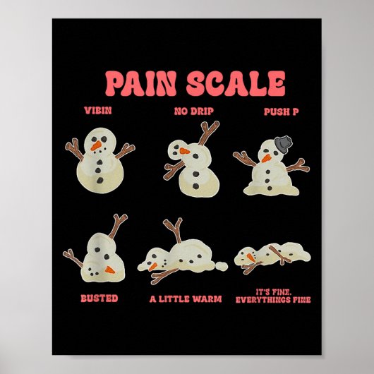 Poster Pain Scale Funny Melting Snowman Christmas (Devant)