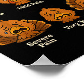 Poster Pain Scale Pumpkin Pain Essment Trauma Nurse Hallo (Coin)