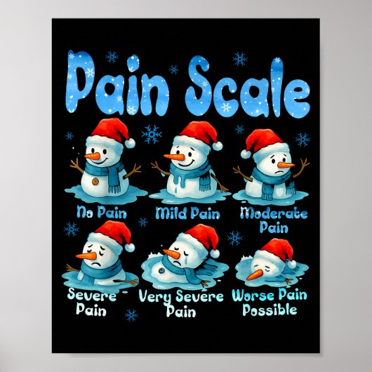 Poster Pain Scale Snowman Healthcare Worker Pain Essment (Devant)