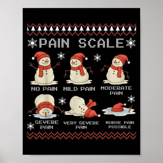 Poster Pain Scale Snowman Pain Essment Trauma Nurse Ugly (Devant)