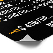 Poster Painter Hourly Rate Funny Painter (Coin)